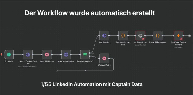 #212 N8N Workflows automatisch generieren mit KI