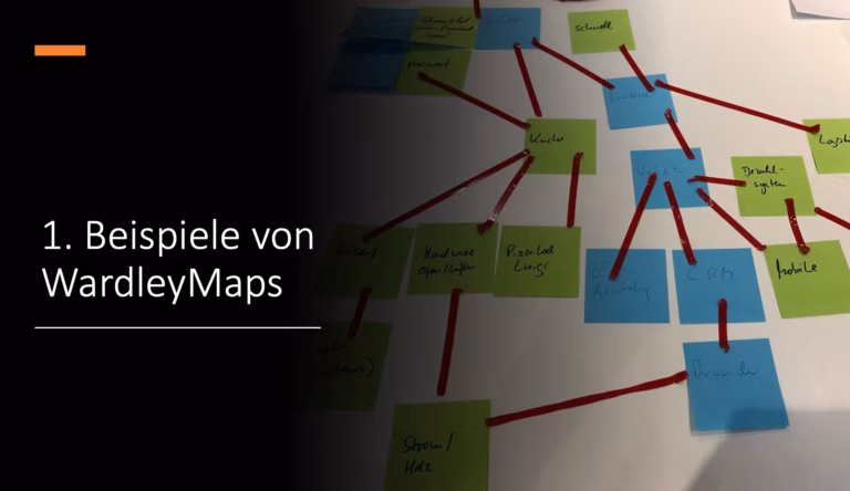 #165 Prompting für Wardley Maps